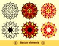 The set design of symmetric elements