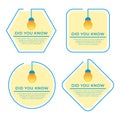 Set of did you know label information badge vector