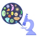 Set of Different Cartoon Microbes. Pandemic Colored Backteria. Dangerous Bad Viruses. Germs Bacterium Monsters Royalty Free Stock Photo