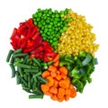 Set of different frozen vegetables