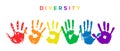 Set of different handprints in rainbow colors, diversity concept vector design