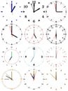 A set of different mechanical clocks with an image of each of the twelve hours