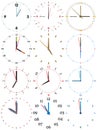 A set of different mechanical clocks with an image of each of the twelve hours