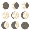 Set of different moon phases space object natural satellite of the earth vector illustration isolated on white background web site