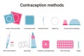 Set contraception methods Royalty Free Stock Photo