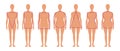 Set of different types of female figures. Female body types with geometric shapes. Royalty Free Stock Photo