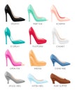 Set of different types of female high heeled, platform, wedge, stiletto shoes. Fashion background Royalty Free Stock Photo