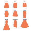 Set of different types of skirts. Royalty Free Stock Photo