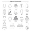 Set of different types of skirts Royalty Free Stock Photo