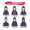 Muslim headwear guide. The set of different types of women headscarves. Vector icon colorful illustration. Set 1.