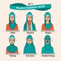 Muslim headwear guide. The set of different types of women headscarves. Vector icon colorful illustration. Set 1. Royalty Free Stock Photo