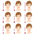 Set of different woman face shapes. 5