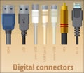 Set of digital connectors