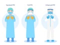 Set of Doctors Character wearing in PPE personal protective suit Clothing isolated and Safety Equipment Royalty Free Stock Photo