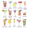 Set of doodle cocktails with names