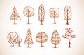 Set of doodle sketch trees in vintage style