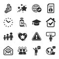 Set of Education icons, such as Business hierarchy, Technical info, Phone payment symbols. Vector