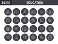 Set of Education and Learning web icons in line style. School, university, textbook, learning. Vector illustration Royalty Free Stock Photo