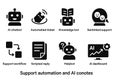 Set of Eight Black Icons Representing Support Automation and AI Technologies Royalty Free Stock Photo