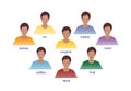 Set of eight facial expression of boy Royalty Free Stock Photo