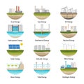 Set of electricity generation source type icons. Nonrenewable energy sources like oil, gas, coal, nuclear. Renewable energy