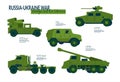 A set of elements for infographics land military equipment involved in the Russian-Ukrainian war. Foreign aid for