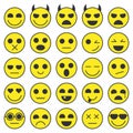 Set of Emoticons. Emoji icons collection. Smile funny faces. Royalty Free Stock Photo