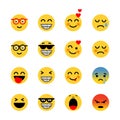 Set of emoticons. Expressions face icons simple flat illustration Royalty Free Stock Photo