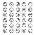 Set of Emoticons icons outline, Emoji and Avatar.