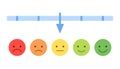 Set of Emoticons for rating scale satisfaction. Level emoji, mood Icons, scale of emotions smiles. Vote Scale Symbol. Vector