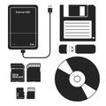 Set of external data Storage media: Floppy disk, External hard disk drive, Flash drive USB memory stick, CD or DVD disk Royalty Free Stock Photo