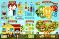 Set of family infographics - wedding, types, house