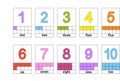 Set flash cards for kids. Learning numbers 1-10. Education developing worksheet. Activity page for school. Color game for children Royalty Free Stock Photo