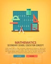 Set of flat design illustration concepts for mathematics. Education and knowledge ideas. Mathematic science. Concepts