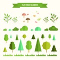 Set of flat forest elements