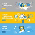 Set of flat line design web banners for cloud computing services and technology, data storage Royalty Free Stock Photo