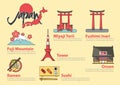 Set of flat line icon and infographic element for Japan travel..