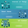 Set of flat vector web banners . IOT. Smart Home. Royalty Free Stock Photo