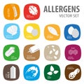 Set of food allergies