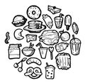 Set of food in form of ellipse. Baking buns and meat dishes. Hand drawing outline. Isolated on white background