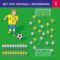 Set for football infographic 1 Royalty Free Stock Photo