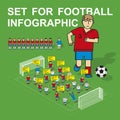 Set for football infographics