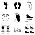 Set of footprint icon