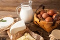 A set of fresh high-protein products on a wooden table. a jug of milk, an egg basket, homemade cheese and cottage cheese. country