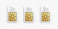Set of 3G, 4G, 5G Sim card types. Realistic blank phone cards with various generation wireless technology