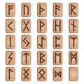 Viking runes, elder futhark alphabet. Retro norse scandinavian runes. Sketch celtic ancient letters. Old hieroglyphic