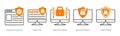 A set of 5 GDPR icons as protected website, gdpr site, data encryption