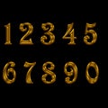 Set of gold number