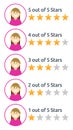 Set of Female User Star Rating Images