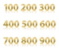 Set of golden numbers with reflection, editable vector illustration Royalty Free Stock Photo